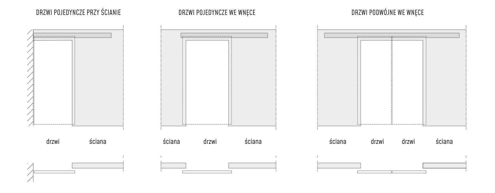 Przyklad rozwiazan lumi przesuwne 1